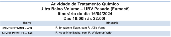 Universitário e Alves Pereira estão na rota do fumacê nesta terça-feira